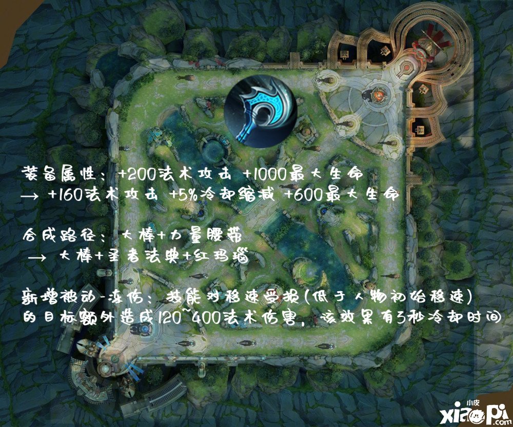 《王者荣耀》凝冰之息测评:东西人的福音,中单们都要留意了!