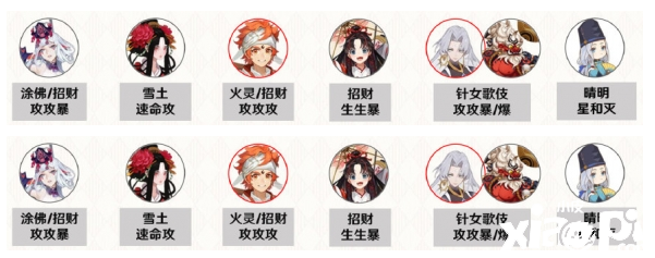 《阴阳师》超鬼王第二天特攻阵容推荐