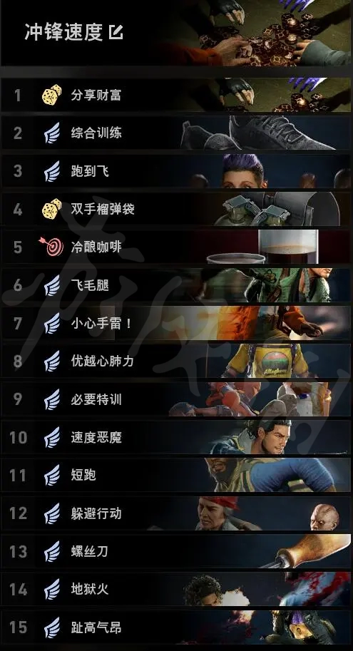 游侠网4