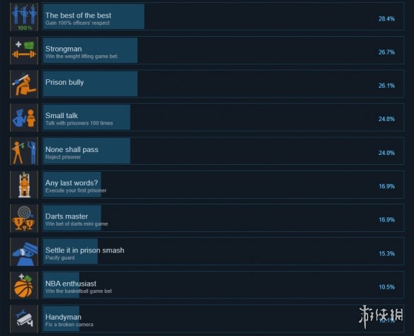 游侠网3
