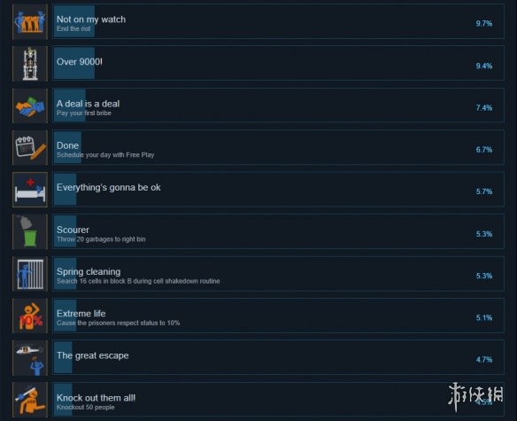 游侠网4