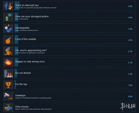 游侠网5