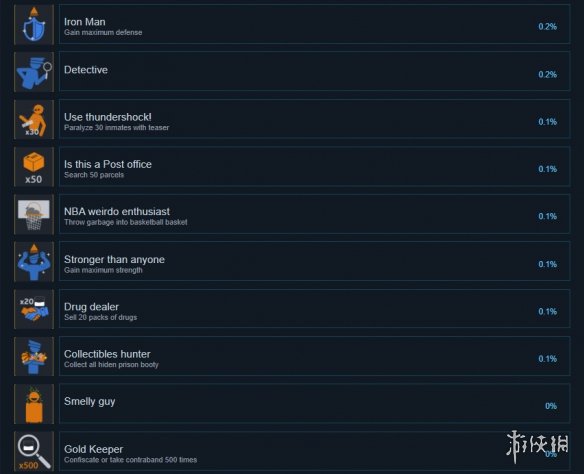 游侠网7