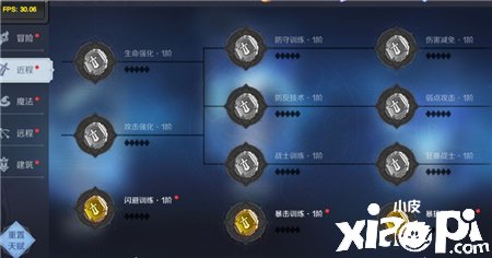 《神角能力》近程天赋加点攻略