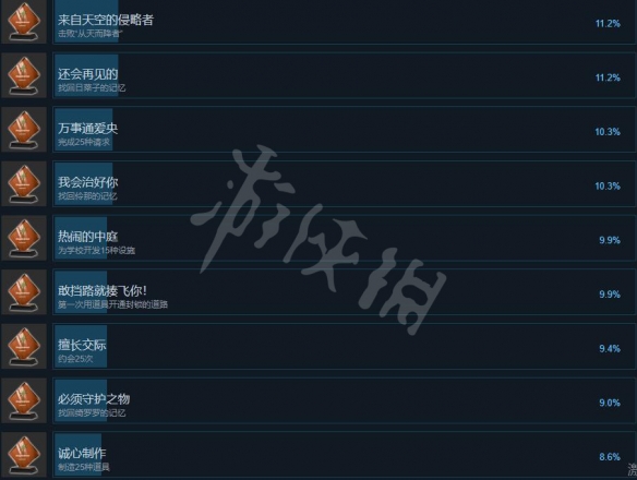 游侠网3