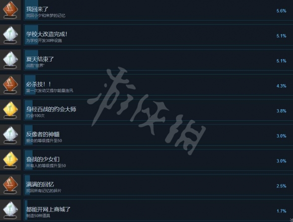 游侠网5