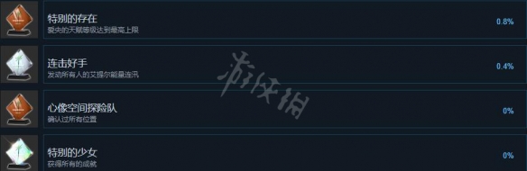 游侠网7