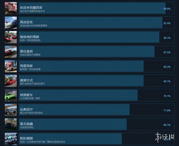 游侠网2
