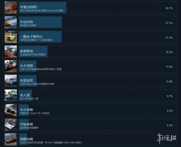 游侠网4