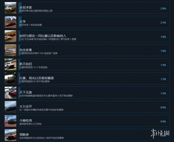 游侠网5