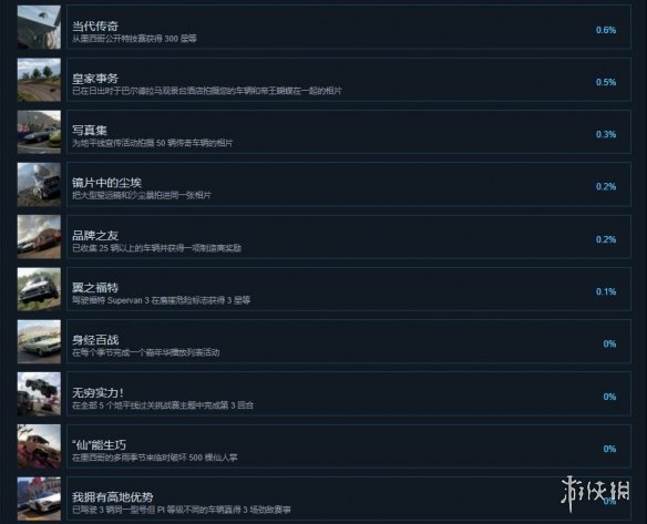 游侠网6