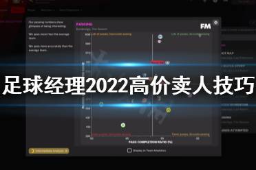 下面小编就带来足球经理2022高价卖人技巧分享
