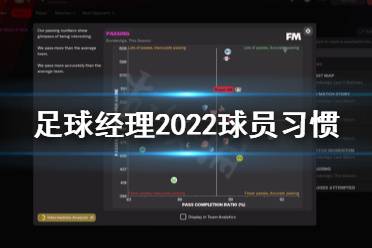 第一时间射门、吊射、反越位、有机会就传威胁球