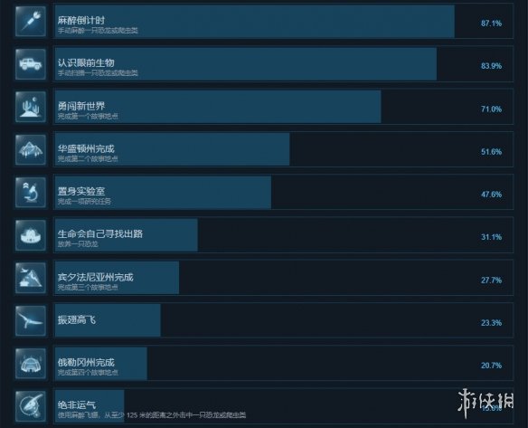 游侠网2