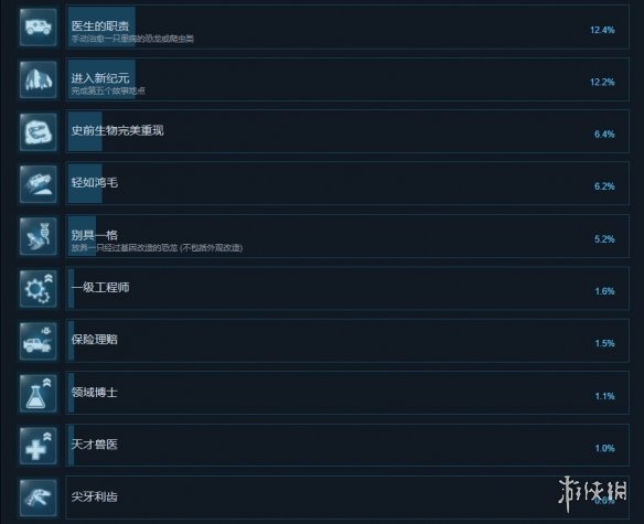 游侠网3