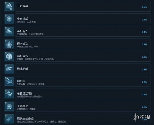 游侠网4