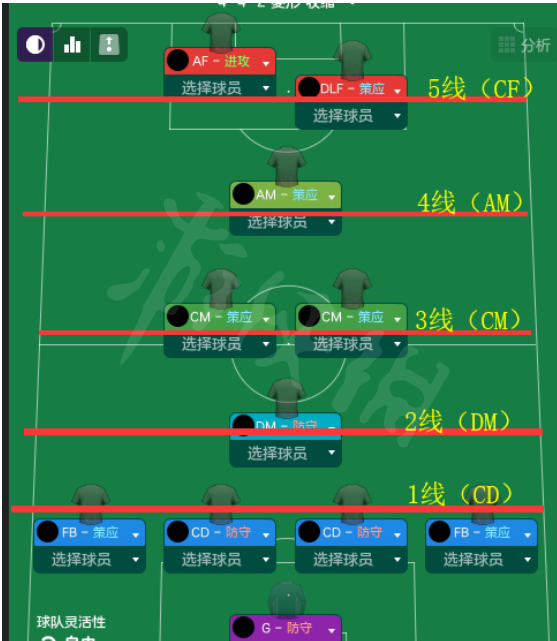 游侠网2