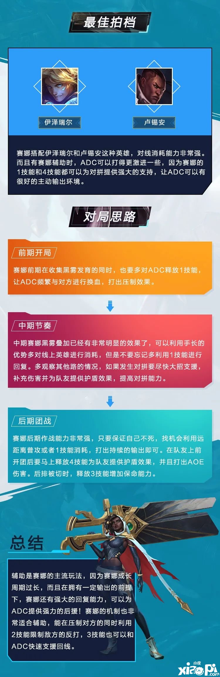 《英雄同盟手游》弓手-赛娜技术出装，可奶可输出的帮助
