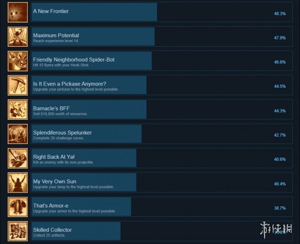 游侠网3