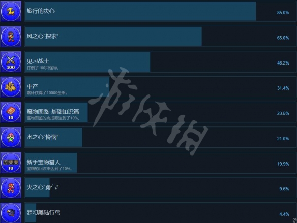 游侠网2