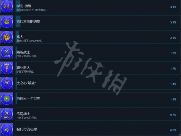 游侠网3