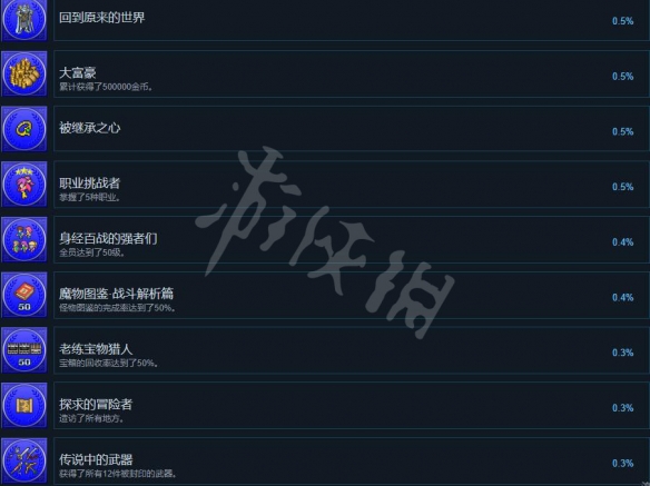 游侠网4