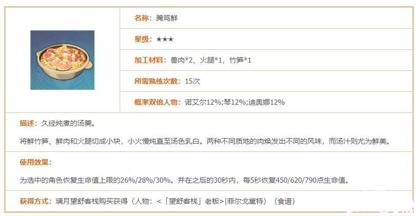 《原神》腌笃鲜配方结果一览