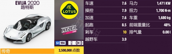 游侠网2