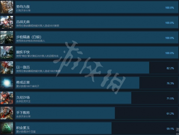 游侠网2