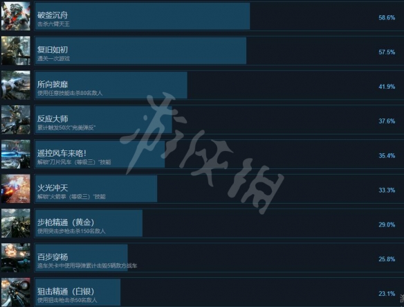 游侠网3