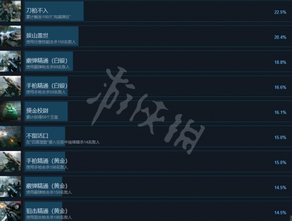 游侠网4