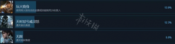 游侠网5