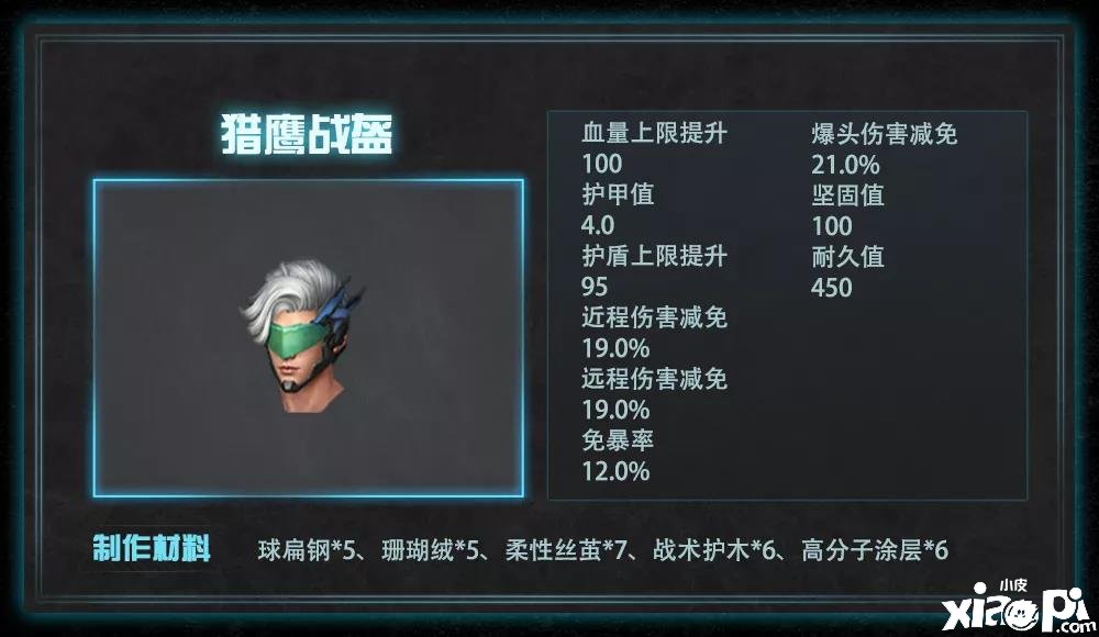 《嫡之后》猎鹰战盔建造质料一览