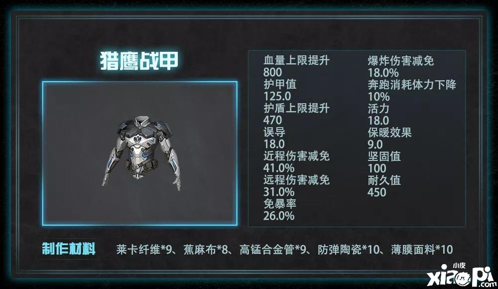 《嫡之后》猎鹰战甲建造质料一览