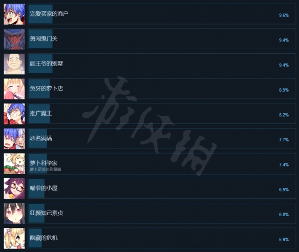 游侠网6
