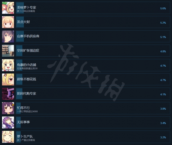 游侠网7