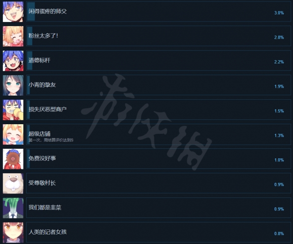 游侠网8