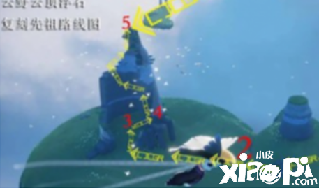 《光遇》11月18日复刻先祖兑换图及位置先容