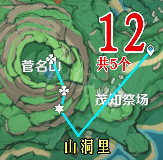 游侠网13