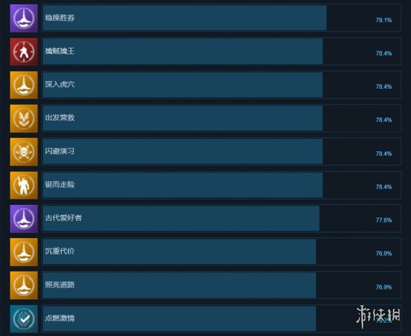 游侠网9