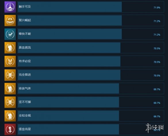 游侠网11