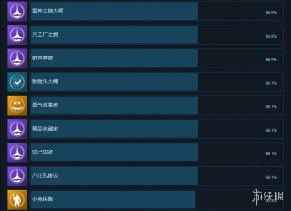 游侠网13