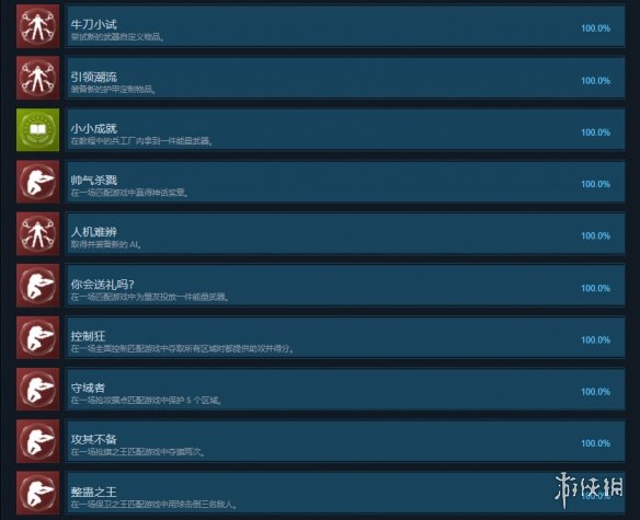 游侠网4