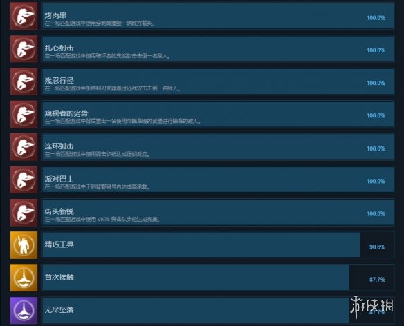 游侠网6