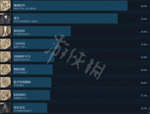 游侠网2