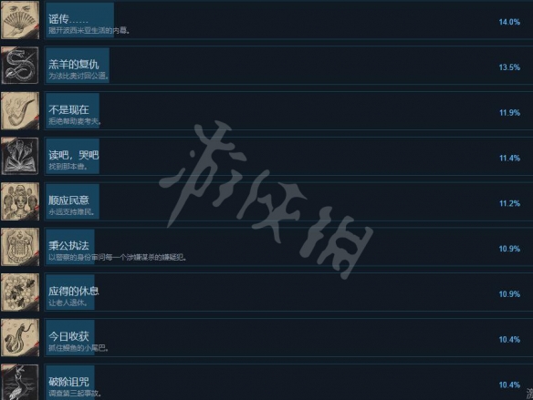 游侠网4