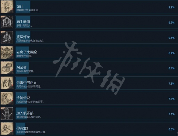 游侠网5