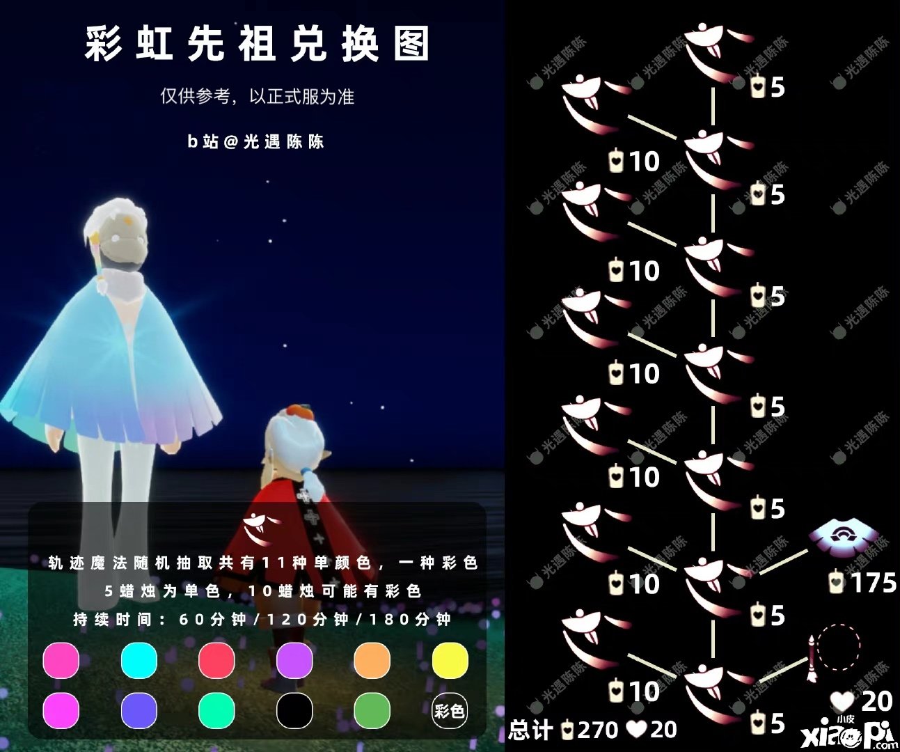 《光遇》彩虹先祖兑换图一览