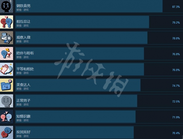 游侠网2