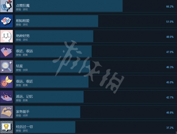 游侠网3